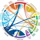 Illustration for article titled A Map Of Everywhere In The World People Are Migrating To And From
